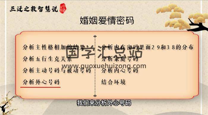 李籽璇《生命数字系统课程高级》28集视频-封面易学