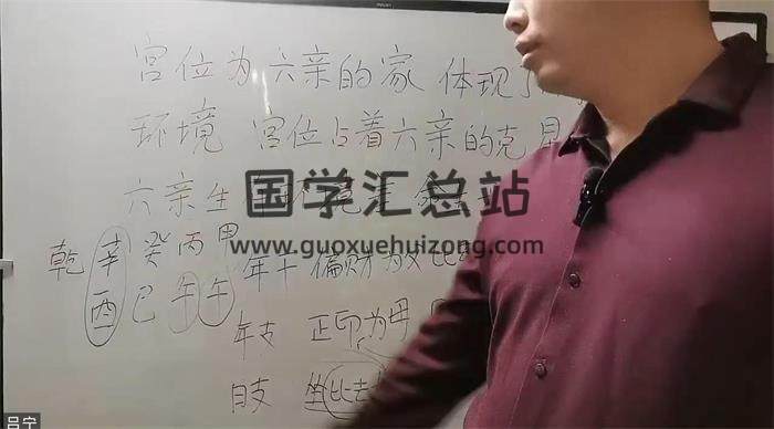源来有易《2024八字筑基课程》66集八字视频-封面四柱八字