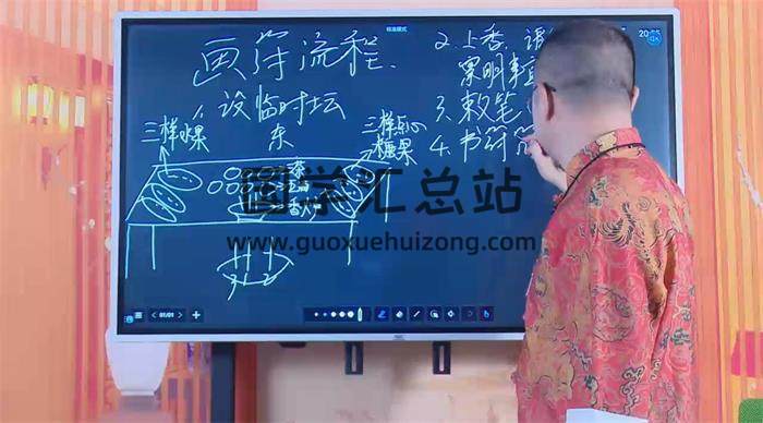 张天和《道本真源灵修班》16集视频-封面易学