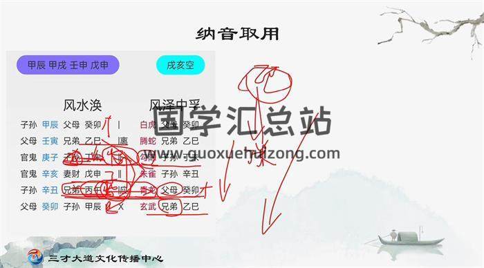 炳林《中天六爻备课中心》17集六爻视频-封面六爻