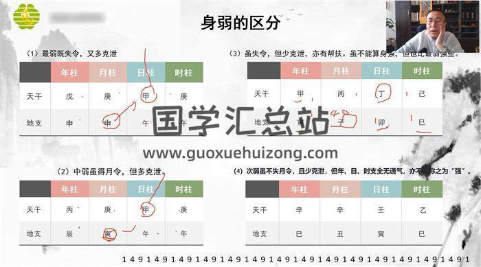 慈轩《十步旺自己—姓名学》15集姓名学视频-封面姓名学