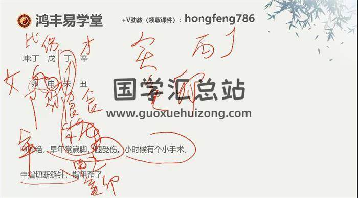 鸿丰《12小时教会你看八字》14集八字视频-封面易学