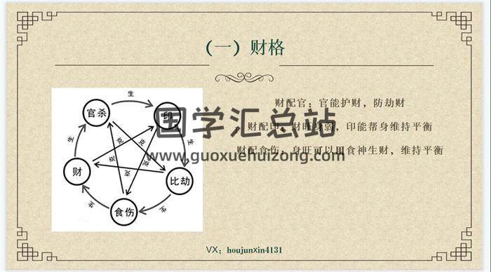 鸿丰《四柱命理学进阶班》17集八字视频-封面四柱八字