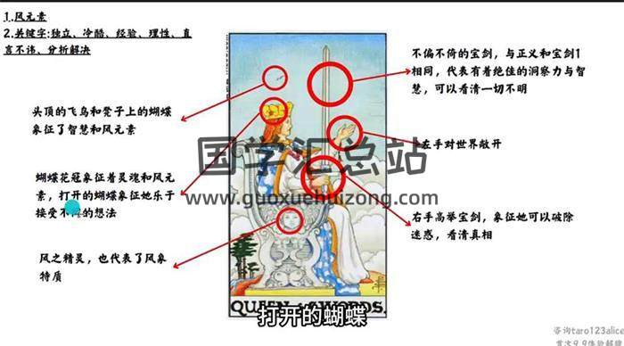 猎人《塔罗牌解牌》30集塔罗视频-封面占卜预测