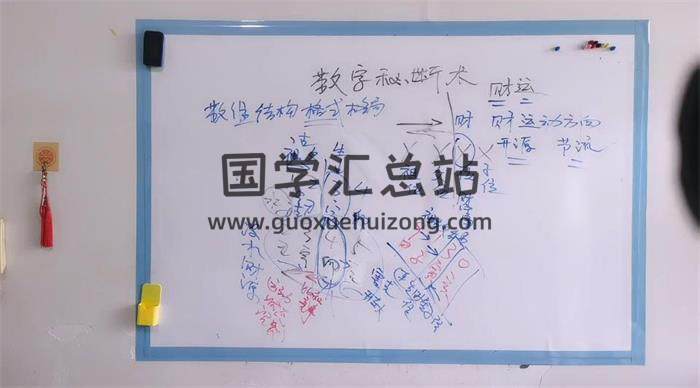 神之手《数字秒断术》14集视频-封面易学
