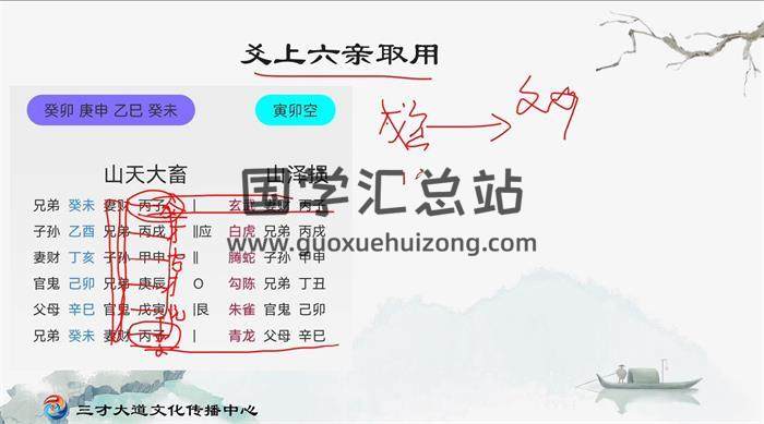 闲云老叟弟子《易道中天六爻·线上训练营·第一期》34集六爻视频-封面六爻