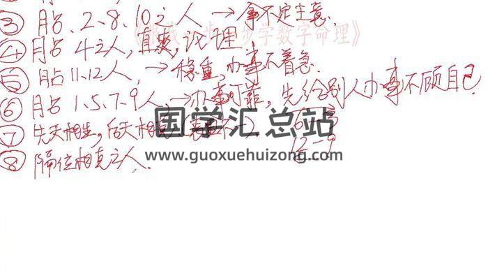 米妙多 2024《最新奇门卦数风水》20集风水视频-封面风水