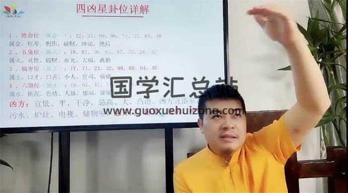 明樽《归藏真法》20集视频-封面易学