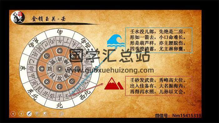 心骉《环境堪舆学》41集风水视频-封面风水