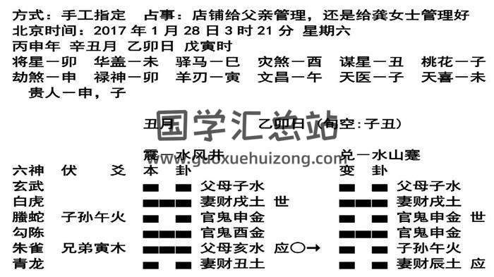 朱辰彬《六爻古筮深谈》62集六爻视频-封面六爻