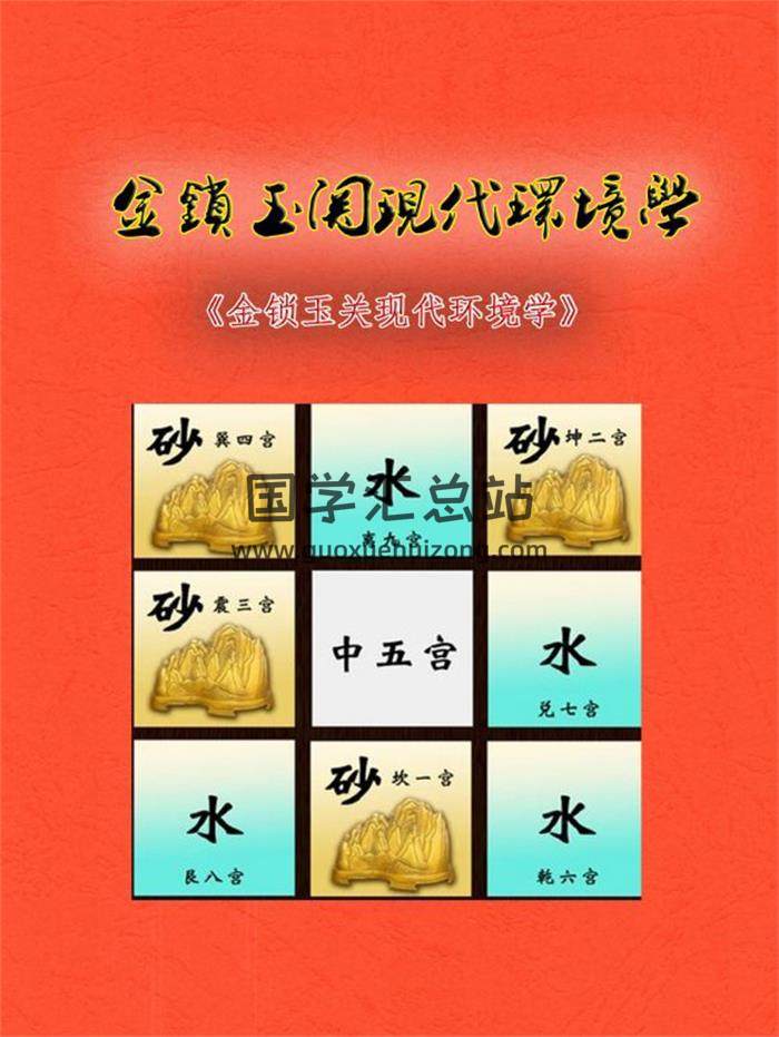 无镜道《金锁玉关现代环境学》222页PDF电子书-封面风水