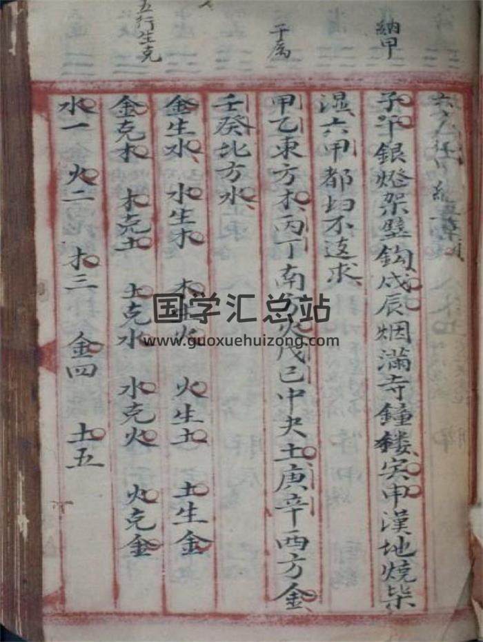 六爻类古籍手抄本36页(双页版)PDF电子书-封面六爻