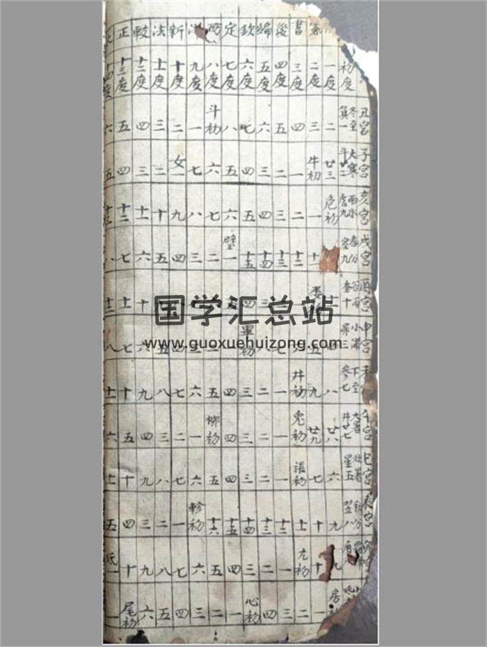珍稀手抄《地理日课》打印版182页PDF电子书-封面风水