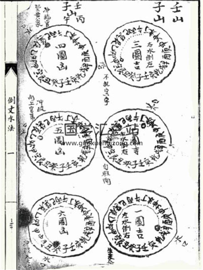 风水古籍《倒丈水法》41页(双页版)PDF电子书-封面风水