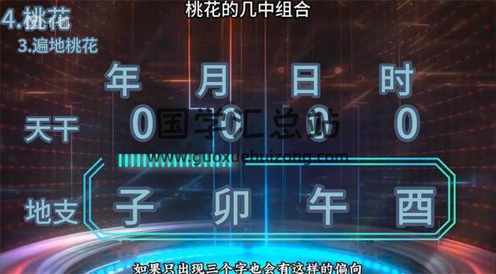 高策《四柱学(基础 进阶 高级)》全套70集八字视频-封面四柱八字