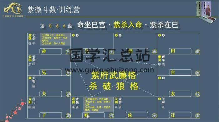 李孟谦《紫微斗数第一期训练营》8集紫微斗数视频-封面紫微斗数