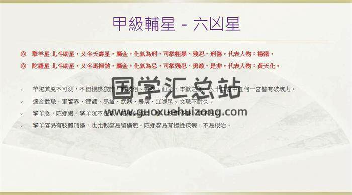 玄祥《道传紫微斗数初阶班+中阶班》60集紫微斗数视频-封面紫微斗数