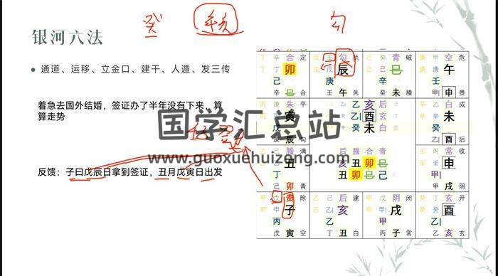虚怀子《大六壬》22集视频+2份课件-封面六壬
