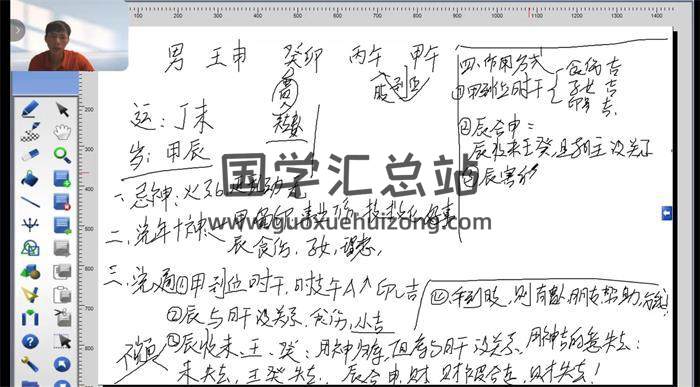 黄友健 2023《吕氏八字入门》7节+《吕氏八字流年断法》9节八字视频+资料-封面四柱八字