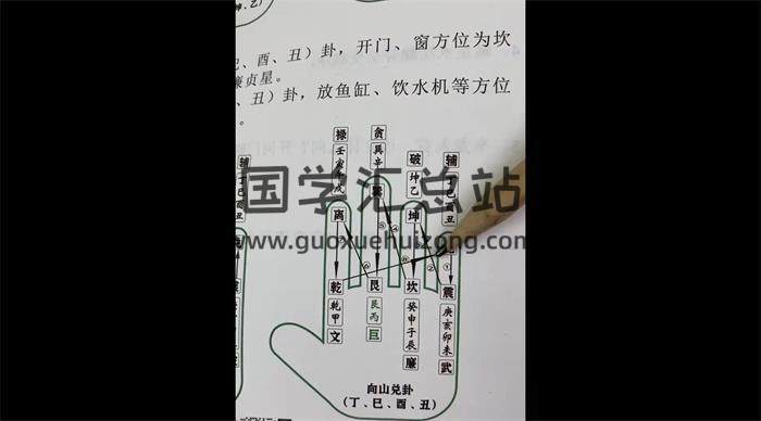 田老师《五鬼运财催财布局课程》34集视频-封面易学