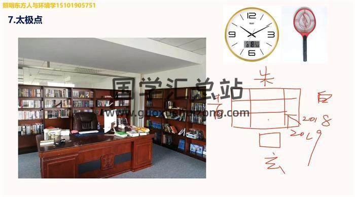 照明居士《人文环境学高级班》23集风水视频-封面风水