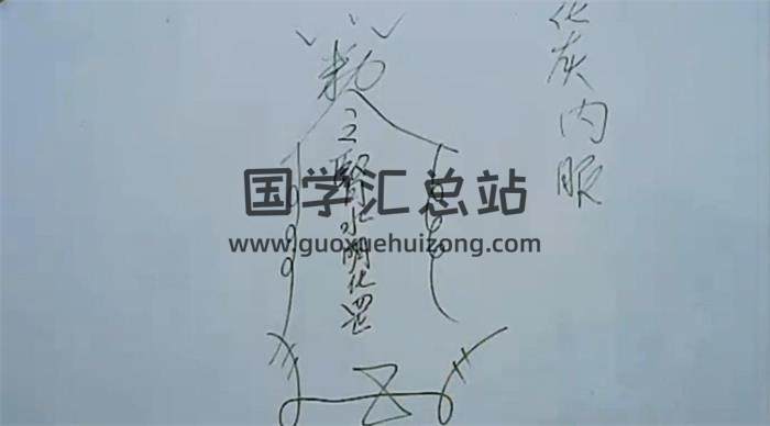 皓月《祝由术实用法技函授》5集祝由视频-封面易学