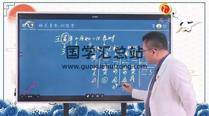李孟谦《梅花易数》训练营 第一期5集梅花易数视频-封面梅花易数