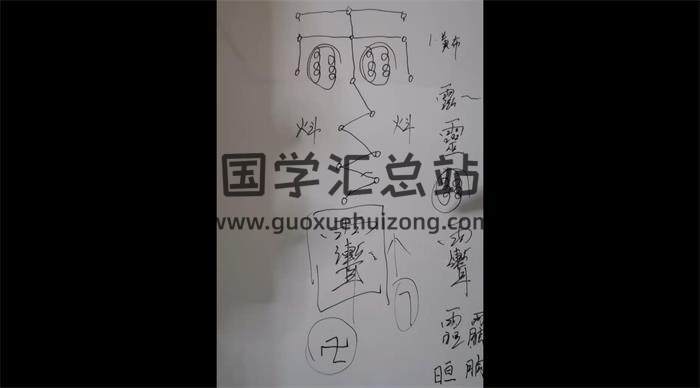 明德灯阵12期 视频+文档-封面易学