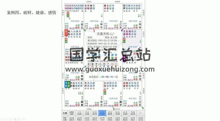 长青阁《紫微斗数弟子班课程》26集紫微斗数视频-封面紫微斗数