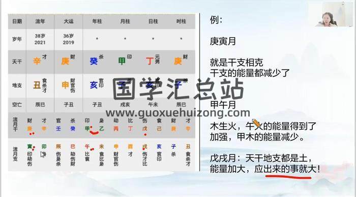 辰南《八字财局阵法 高阶班》63集八字视频-封面四柱八字