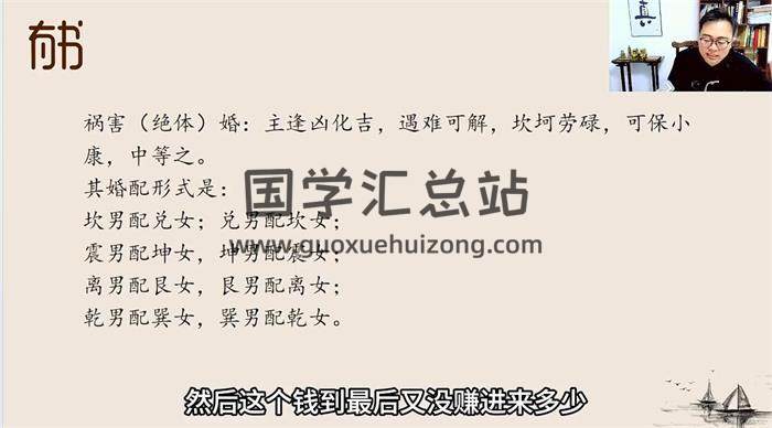 孔谙《精粹周易大师班》55集视频+课件-封面易学