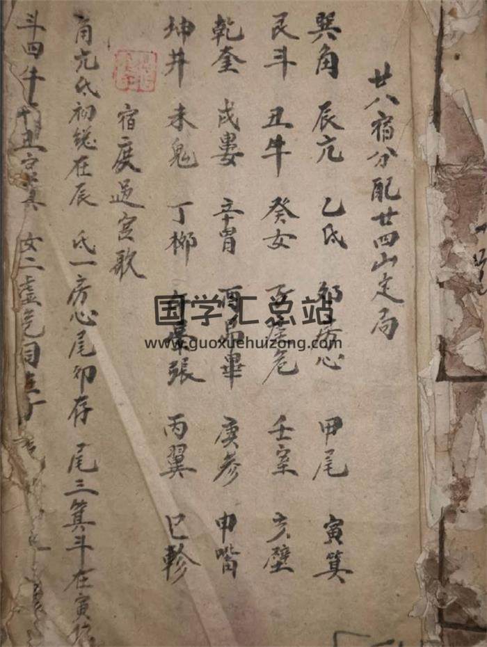 风水古籍《杨公枕中秘诀》118页(双页版)PDF电子书-封面风水