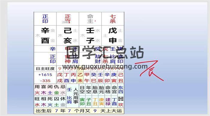 九岳山人 2023年《命理阴阳诀 秋季班》24集命理视频-封面命理学