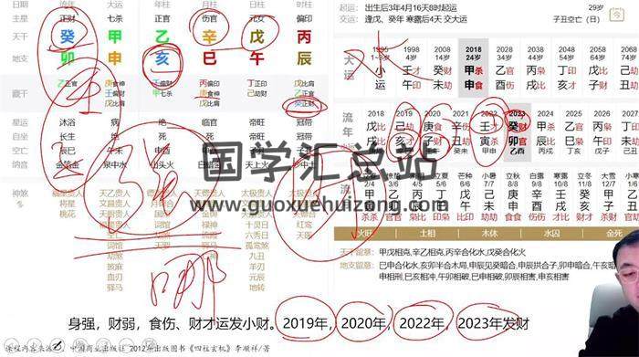 不工《八字》4集八字视频+文档-封面四柱八字