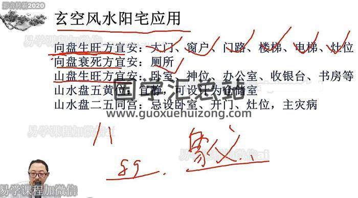 午阳《风水高级班》27集风水视频+课件-封面风水