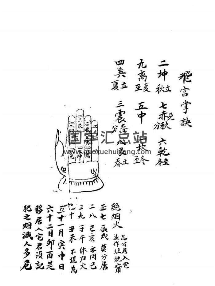 风水堪舆古籍《地理辩论图解》66页PDF电子书-封面风水