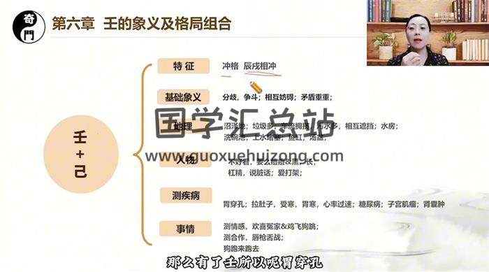 丁老师《天干象义及81个格局组合详解》110集奇门遁甲视频-封面奇门遁甲