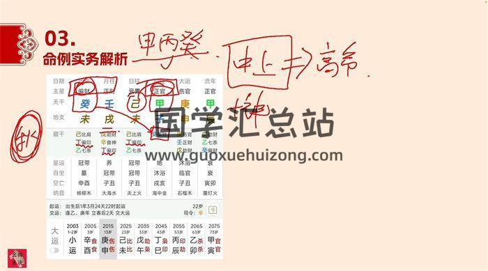 玄而未决《八字命理初中班教学视频》35集八字视频-封面四柱八字