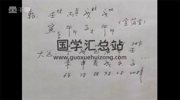 德置《易学八字100案例分析》21集八字视频-封面四柱八字