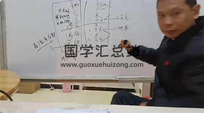 詹林艳 2023癸卯年《测字姓名学课程》14集姓名学视频+课件-封面姓名学