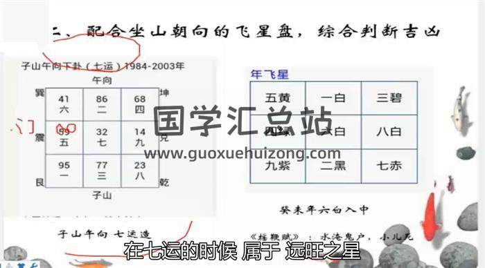 张逍遥《穿壬实战探讨 相学识人学术 星布局能量学》3套共44集视频-封面易学