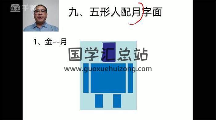 度心《相法初、中级班》11集相学视频-封面相学