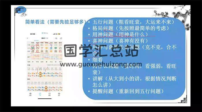 王道易《八字教学小白入门课程》31集八字视频-封面四柱八字