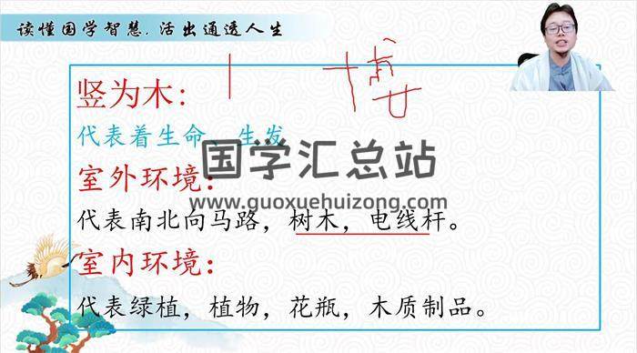 嵩哲《姓名学》10集姓名学视频-封面姓名学