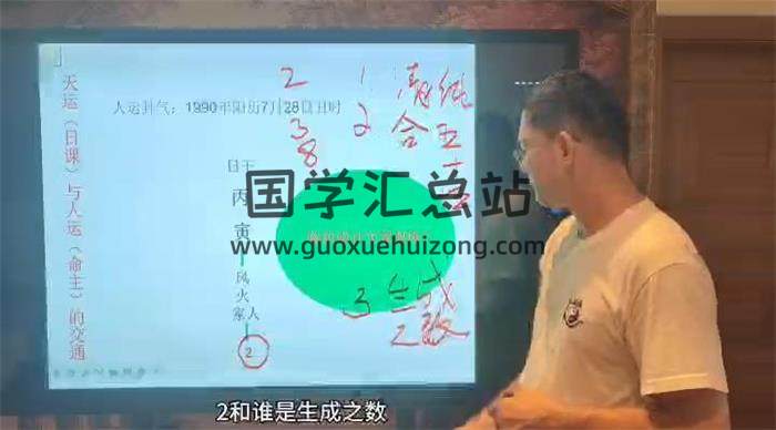 賈長宏《第九期擇日培訓班》12集擇日視頻-封面擇日
