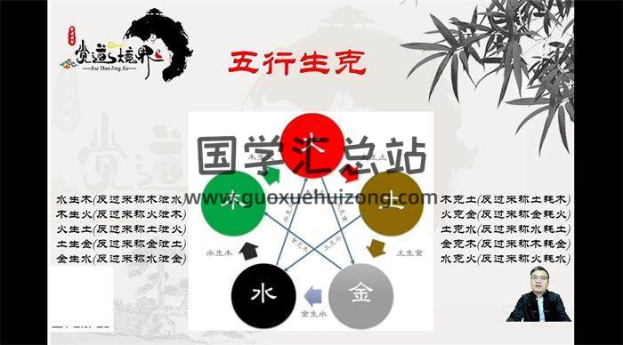 道阳宗钺《四柱八字命理初中高课程》35集八字视频 四柱八字 第2张-国学站