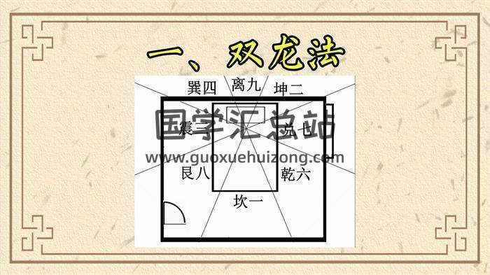刘明明《高维易学堂之元运理气法》18集风水视频-封面风水