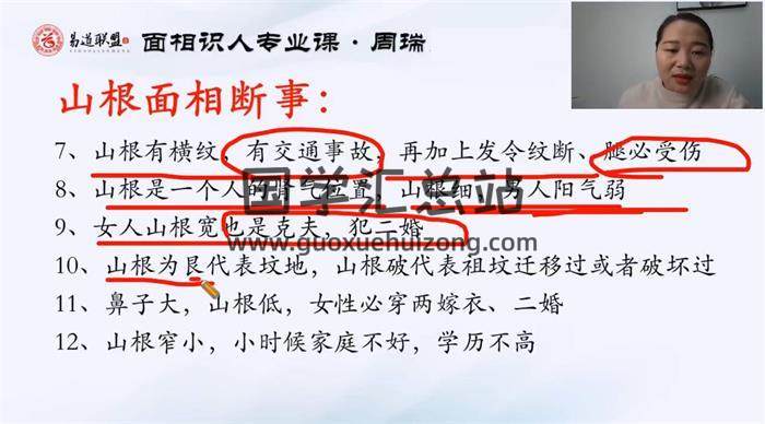 周瑞《面相识人专业课》写在脸上的风水18集面相视频-封面相学