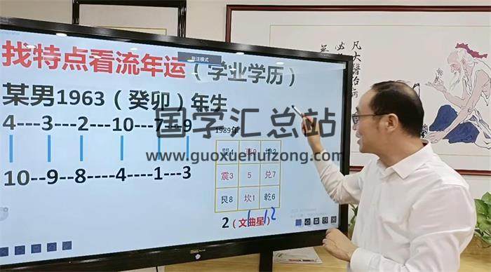 《能量数字运用实操之四柱实课》30集八字视频-封面四柱八字