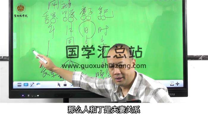 《奇门商道》商业决策智慧47集奇门视频-封面奇门遁甲